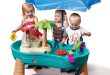 Best Water Table