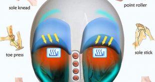 Best Foot Massagers Reviews